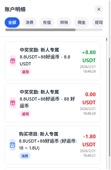 壹u好运 采用加拿大28官方开奖结果 每210秒3.5分钟开奖一次 公平公正 结果可查 计算公式 最后下注时间戳 + 最后下注时间戳 + 开奖和值 % 总份数
