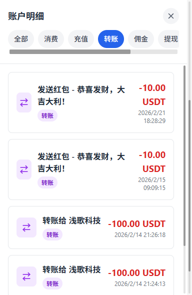 壹u好运 采用加拿大28官方开奖结果 每210秒3.5分钟开奖一次 公平公正 结果可查 计算公式 最后下注时间戳 + 最后下注时间戳 + 开奖和值 % 总份数